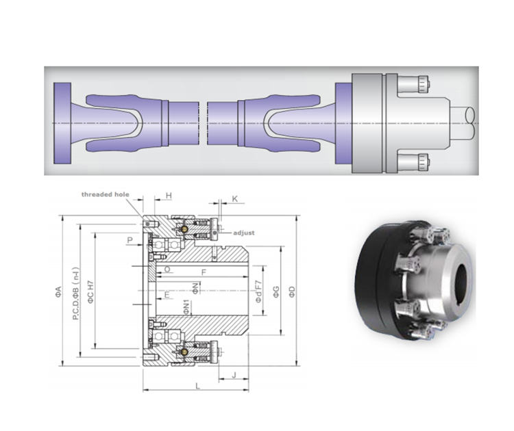 U-JOINT Torque Limiter