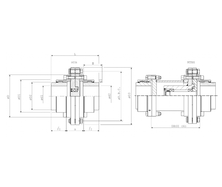 Gear coupling+saftyset MTB&MTBX