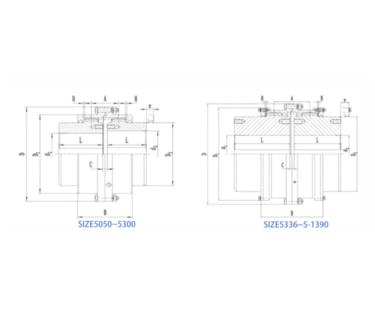 TRASMEC Gear coupling